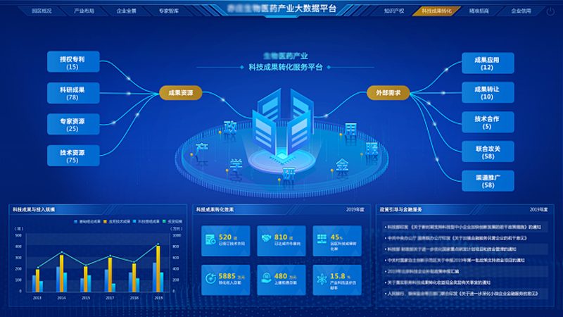 细胞培养规模化生产：揭秘其流程与关键环节**